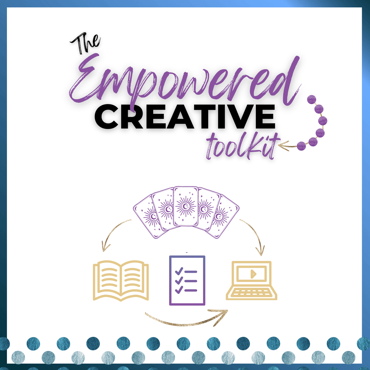 this is a title mockup card with icons of card deck spread, journal, checklist, and laptop for the empowered creative toolki_polk-dot-patty-shop