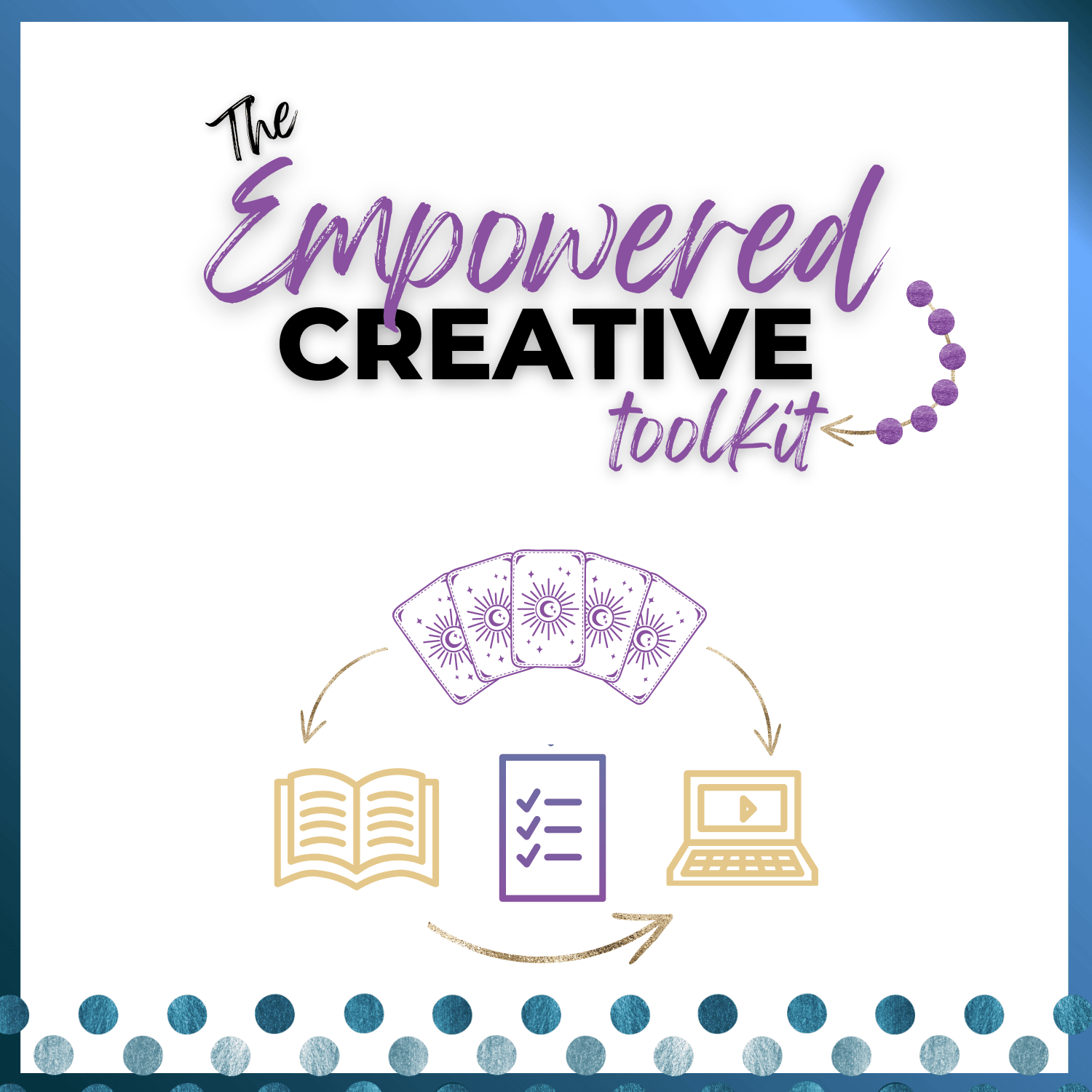 this is a title mockup card with icons of card deck spread, journal, checklist, and laptop for the empowered creative toolki_polk-dot-patty-shop